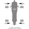 Barracuda Weerstanden 10watt